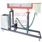 Experimental flume 100 x 300 mm